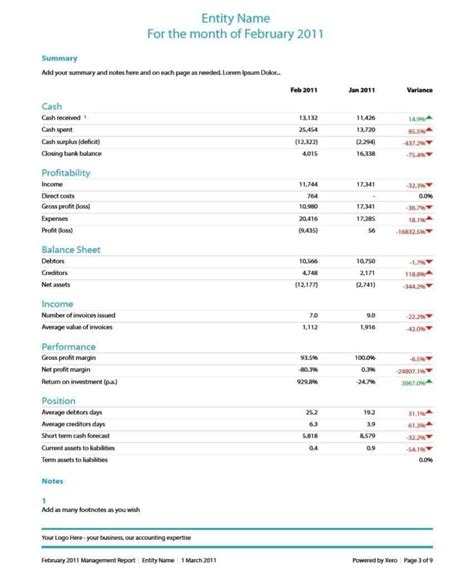 financial report template excel free